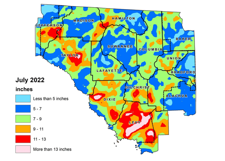 Hydro Report July 2022